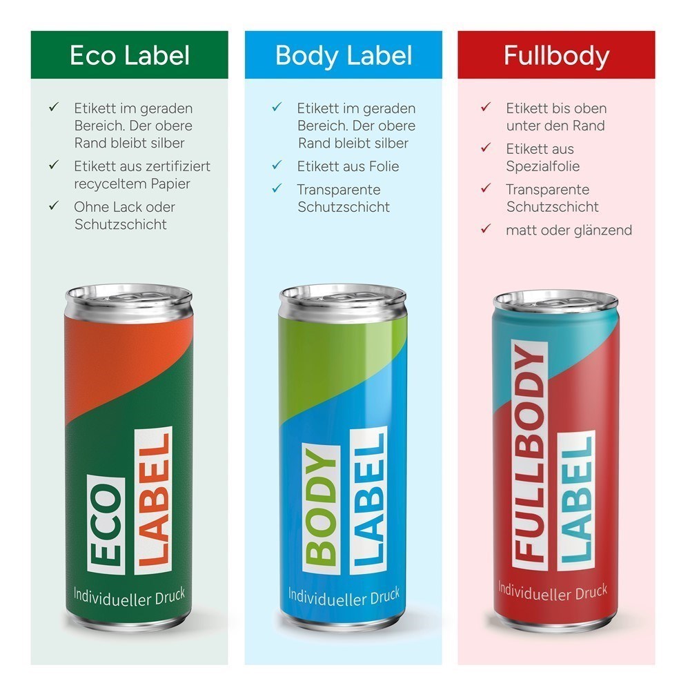 Energy Drink zuckerfrei, Eco Label