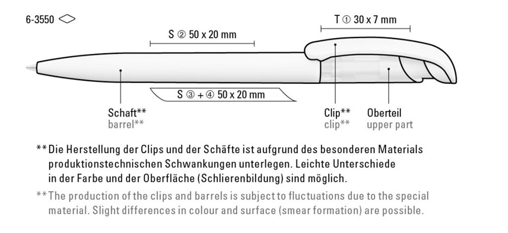 BIO PEN, klar